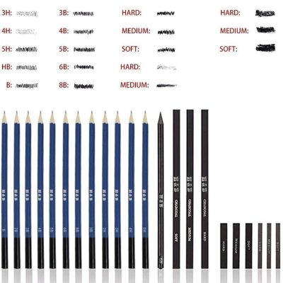 kit lapices guia dureza